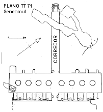 Plano de la tumba de Senenmut en Sheikh Abd el-Qurna (TT 71).