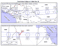 eclipse04.gif (52114 bytes)