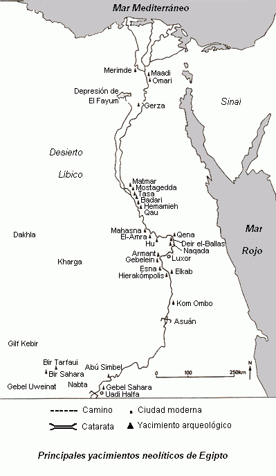Principales yacimientos neolticos de Egipto
