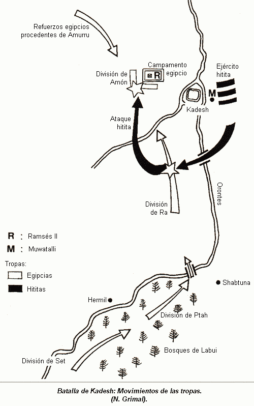 Batalla de Kadesh