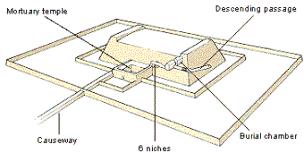 shepseskaf_cut.gif (10369 bytes)