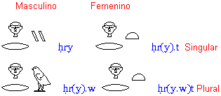 adj4.gif (1377 bytes)