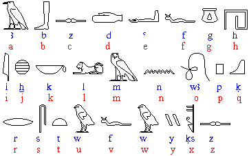 alfabet.gif (3629 bytes)