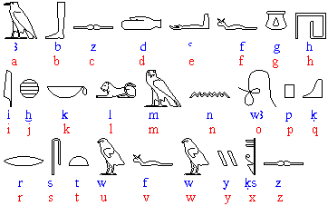 alfabet.gif (3629 bytes)
