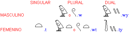 gener6.gif (1804 bytes)