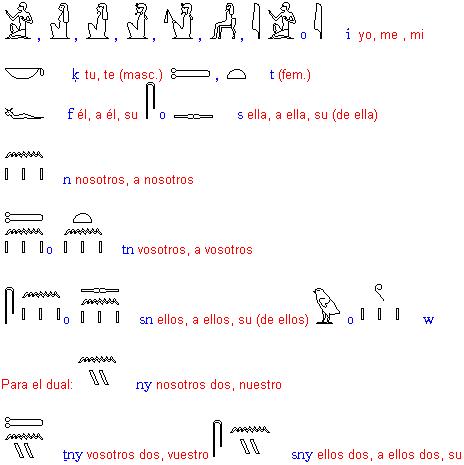 pronom1.gif (5556 bytes)