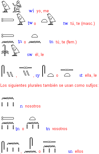 pronom3.gif (4303 bytes)