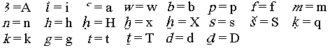 tabla.gif (1401 bytes)