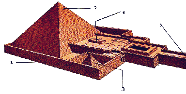 Recinto funerario